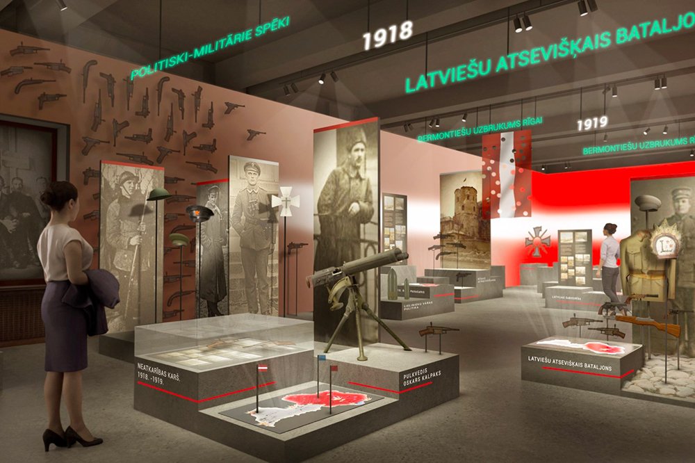 MUSEO DELLA GUERRA RIGA